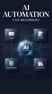 Students learning AI Automation Training professionally in Port Harcourt