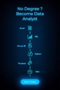 Best 12 ways to Become a Data Analyst Without a Degree